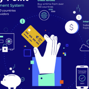Bills Pay Point - Global Bills Payment System